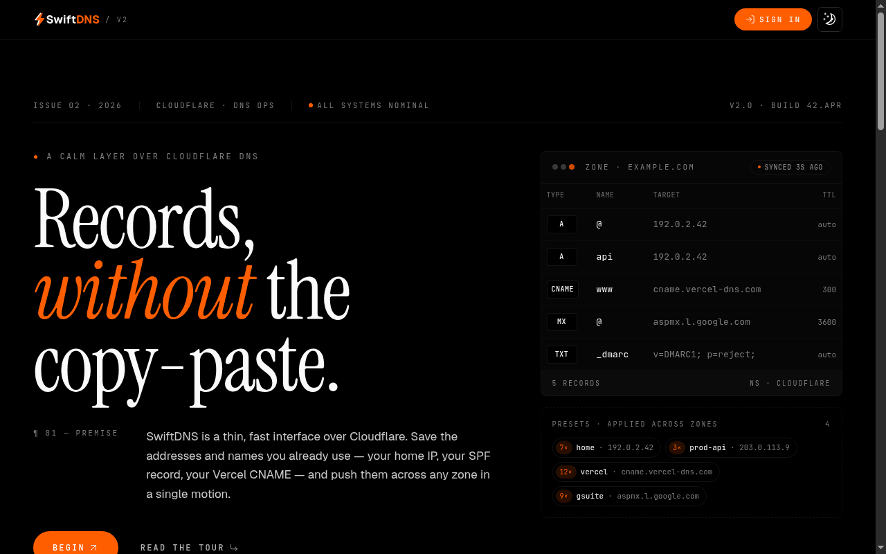 SwiftDNS screenshot